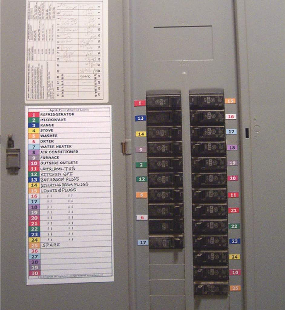 Electrical upgrades circuit breakers over fuse panels