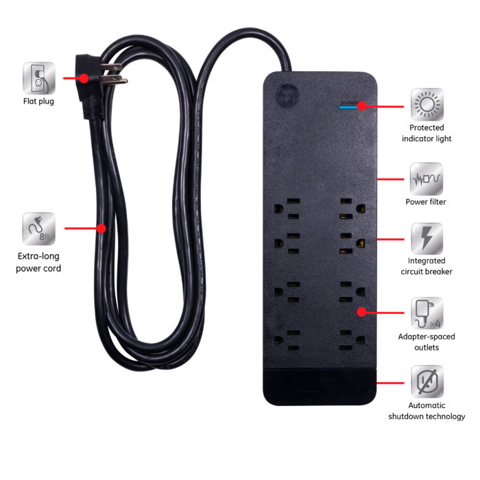 Surge Protectors -How does it work?- ACCL Electrical